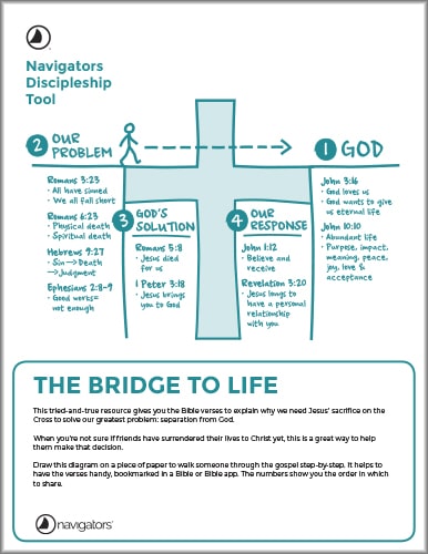 The Bridge to Life | The Navigators